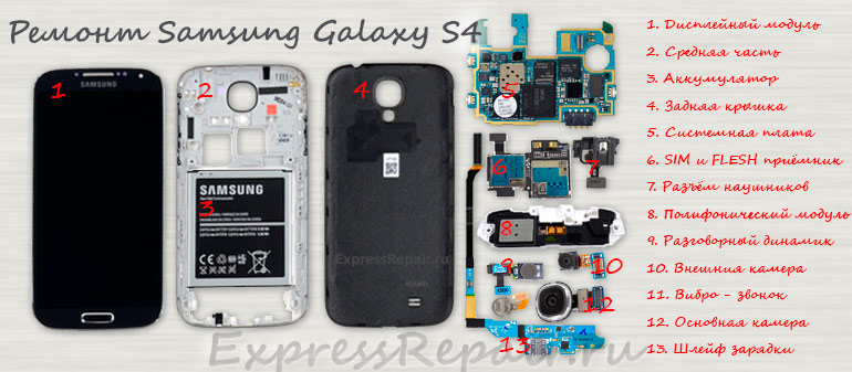 Замена дисплея (тачскрина) Galaxy S4